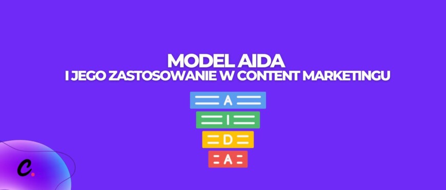 Model AIDA i jego zastosowanie w content marketingu